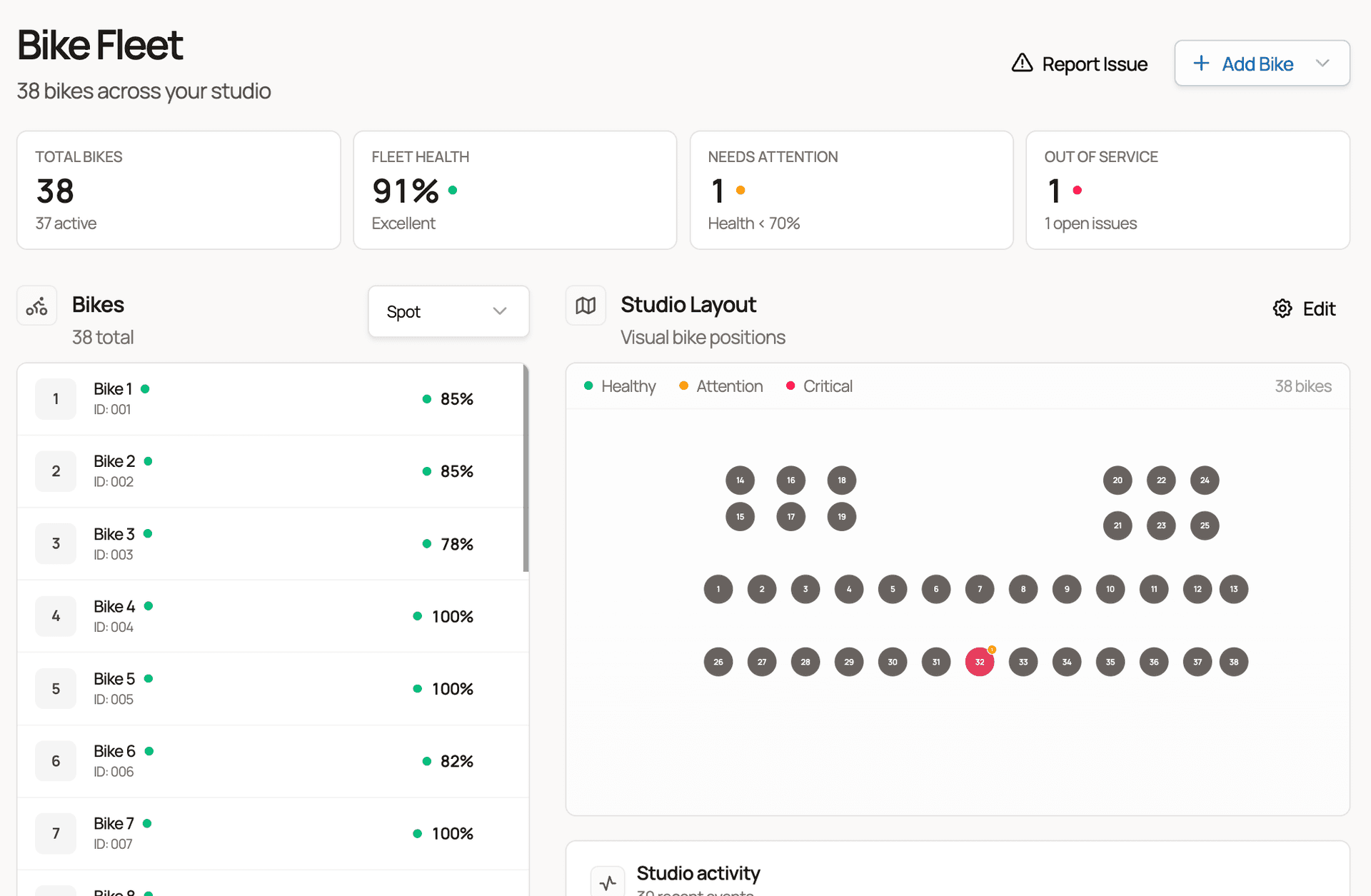 Equipment and maintenance tracking